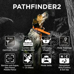 Elektronický výcvikový obojek s GPS Dogtra Pathfinder 2