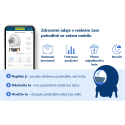 Automatická toaleta pro kočky PetSafe® ScoopFree SmartSpin™ - černá